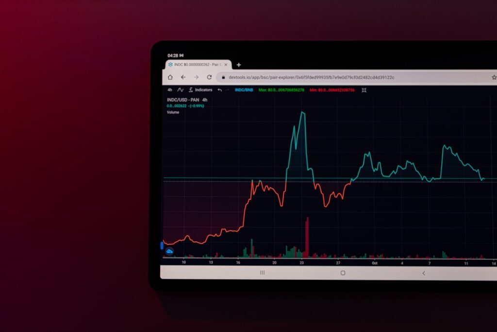 Discover the best asset management software that streamlines asset tracking and maintenance, enhancing operational efficiency